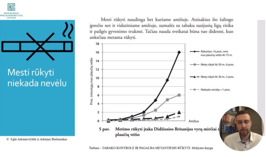 Nauji mokymai specialistams: pagalba metant rūkyti